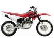 Honda CRF150F